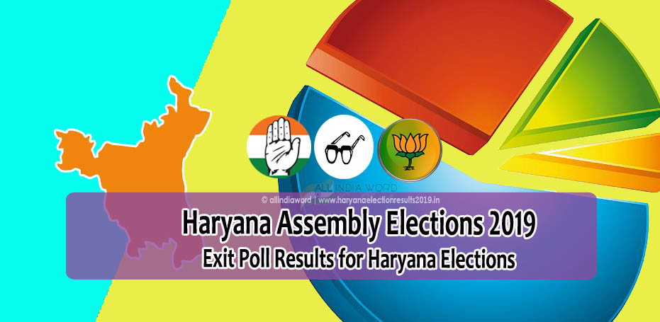 Haryana Election 2019 Exit Poll Results Congress, BJP, INLD & Others